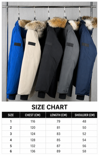 Expedition Parka